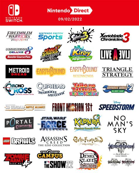 nintendo direct tv tropes|Awesome Moments in Nintendo Direct .